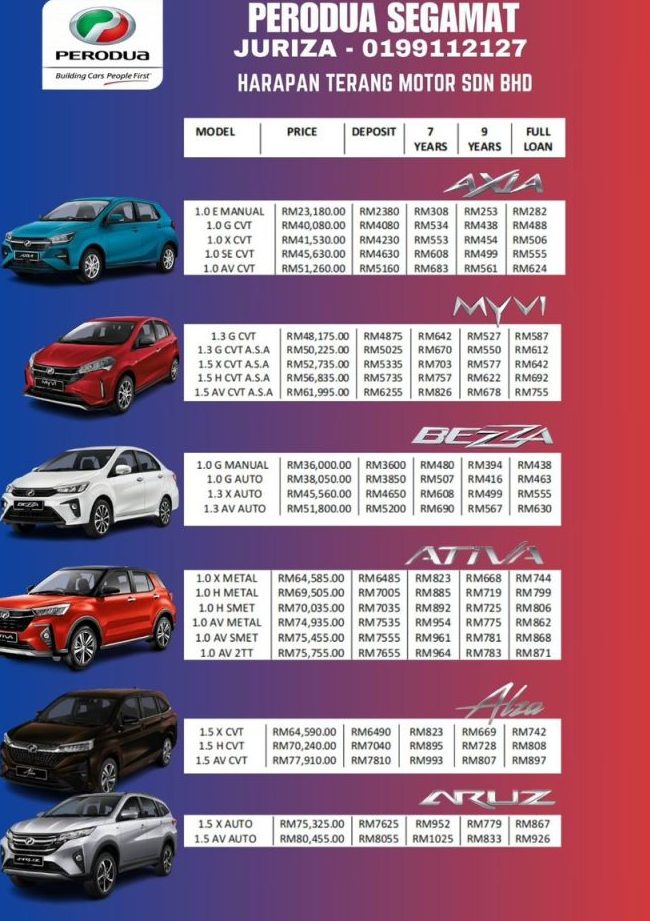 Auto Perodua Segamat 1 auto perodua segamat